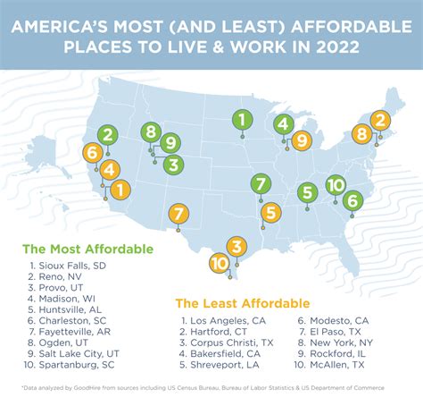 best cheapest area to live in near boston